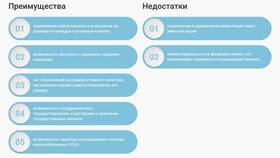 АО, ОАО, ЗАО: что это в ТВОЕ