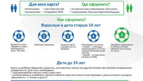 Что такое карточка услуги