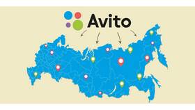 Что запрещено продавать и размещать на Авито в ТВОЕ