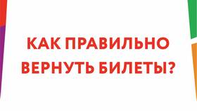Идентификатор заказа: что это в ТВОЕ