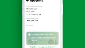 Как написать заявление на увольнение в Пятерочке в ТВОЕ