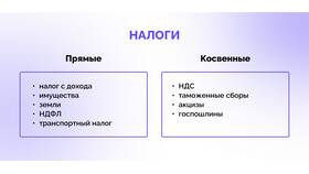 Как найти информацию о налоговых доходах в ТВОЕ