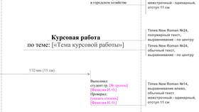 Как называется оформление документа в ТВОЕ