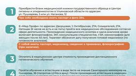 Как оформить новую медицинскую книжку в ТВОЕ