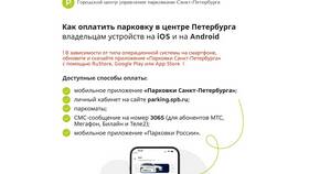 Как оплатить парковку через мобильное приложение в ТВОЕ