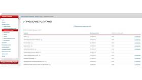 Как отключить рассылку SMS от займов в ТВОЕ