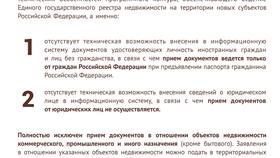 Как присвоить адрес объекту недвижимости через Госуслуги в ТВОЕ