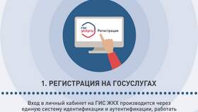 Как работают коммунальные услуги в ТВОЕ