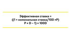 Как рассчитать процент скидки на товар в ТВОЕ
