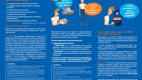 Как сдать декларацию 3-НДФЛ в налоговую в ТВОЕ