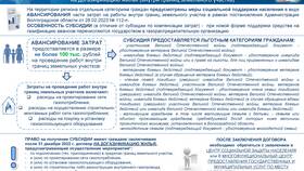 Как узнать, положена ли вам субсидия в ТВОЕ