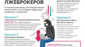 Как вернуть деньги из банка: полное руководство в ТВОЕ