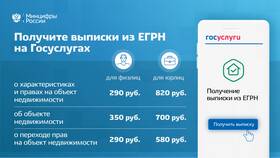 Как выписаться из квартиры через Госуслуги в ТВОЕ