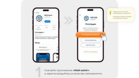 Как вывести деньги с ООО: законные способы в ТВОЕ