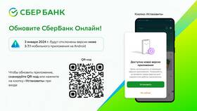 Почему перестал работать Сбербанк Онлайн в ТВОЕ