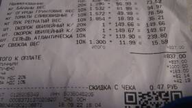 Почему в Дикси платная доставка в ТВОЕ
