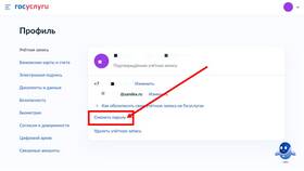 Почему в Госуслугах не отображается ИП в ТВОЕ