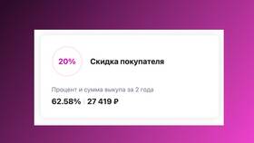 Скидка СПП на Wildberries: что это в ТВОЕ
