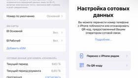 Тинькофф виртуальная SIM-карта: как получить и использовать в ТВОЕ