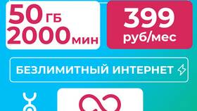 Йота Максимум: обзор тарифного плана в ТВОЕ