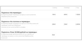 За что Сбербанк снимает комиссию? в ТВОЕ